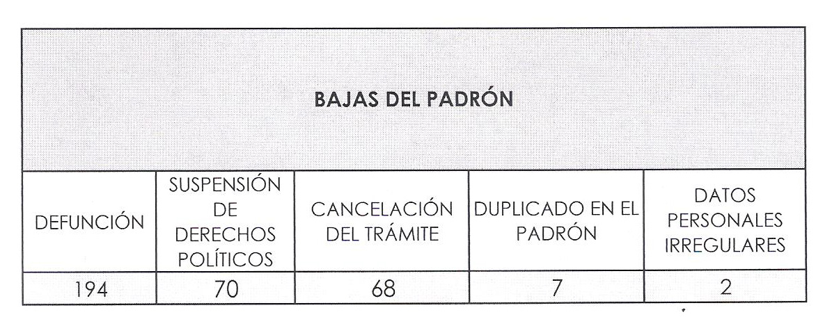 datos_2_001