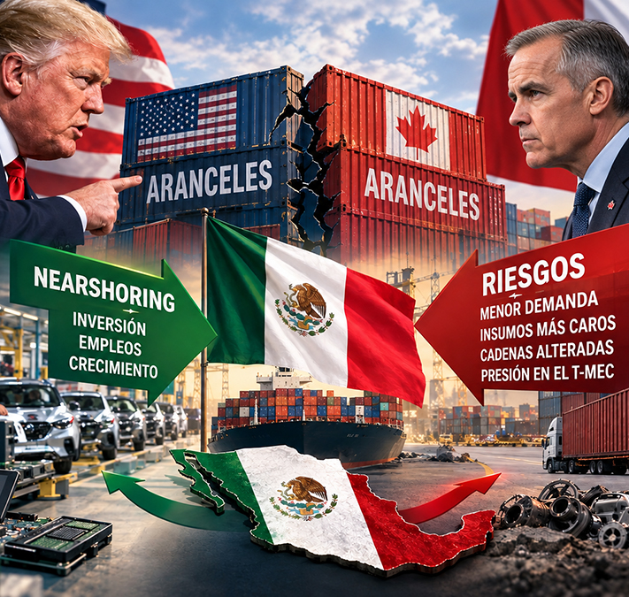 Aranceles de Trump a Canadá, guerra que golpea a México