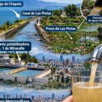 ¿De dónde viene el “agua puerca”?